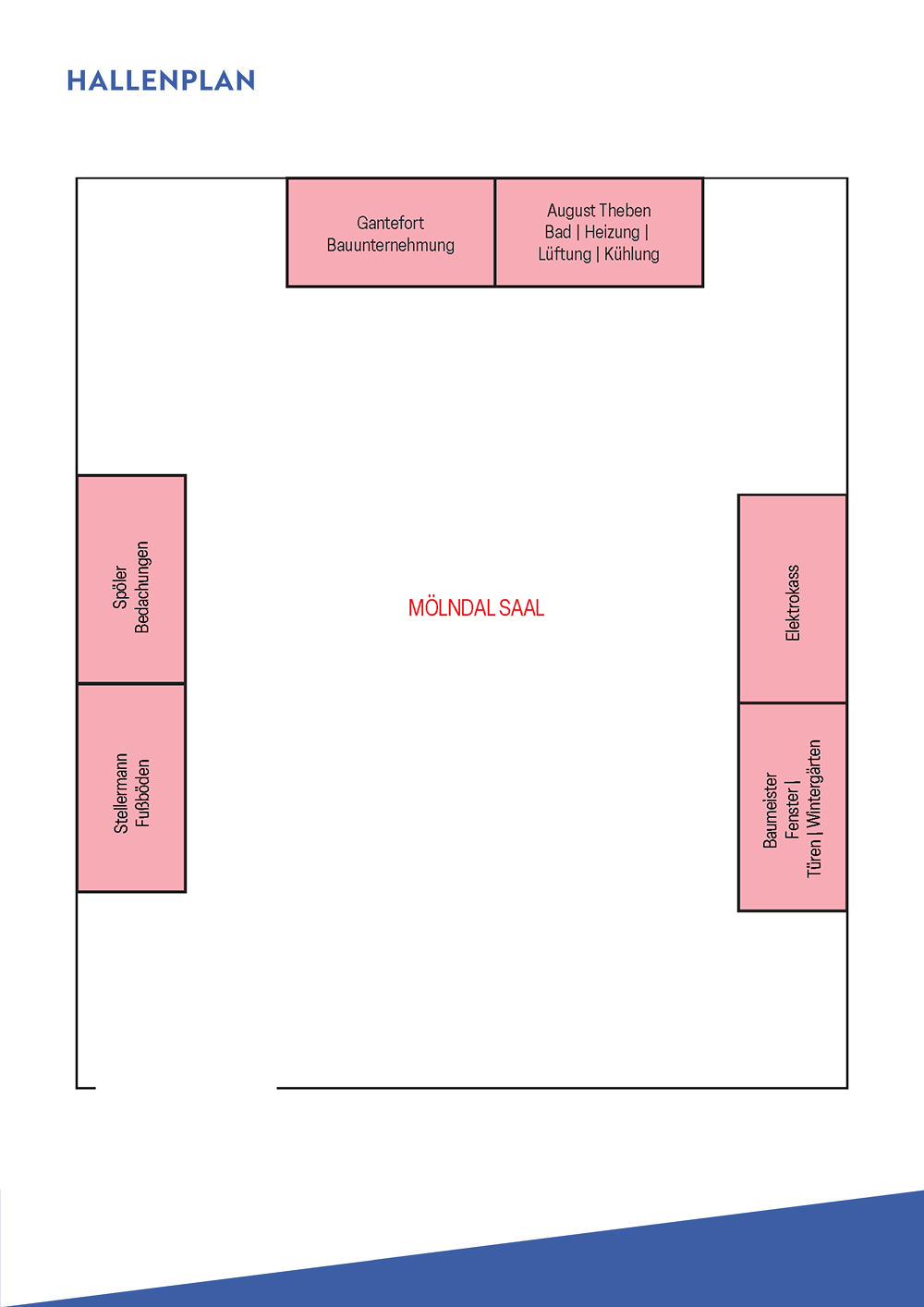 mlndalsaal 2024 final